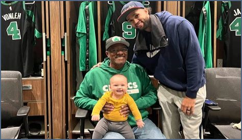 Exploring Derrick White's Family Connection